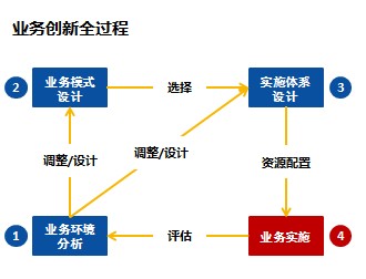 &#74;&#68;&#66;&#40;&#20013;&#22269;&#30005;&#23376;&#41;&#23448;&#26041;&#32593;&#31449;&#95;&#74;&#68;&#66;