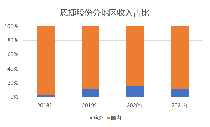 &#74;&#68;&#66;&#40;&#20013;&#22269;&#30005;&#23376;&#41;&#23448;&#26041;&#32593;&#31449;&#95;&#74;&#68;&#66;