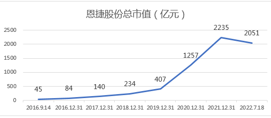&#74;&#68;&#66;&#40;&#20013;&#22269;&#30005;&#23376;&#41;&#23448;&#26041;&#32593;&#31449;&#95;&#74;&#68;&#66;