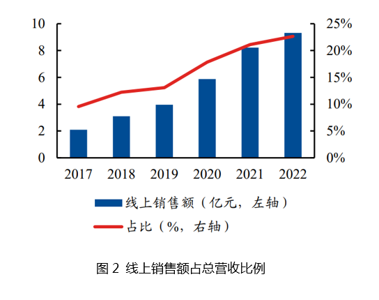 &#74;&#68;&#66;&#40;&#20013;&#22269;&#30005;&#23376;&#41;&#23448;&#26041;&#32593;&#31449;&#95;&#74;&#68;&#66;
